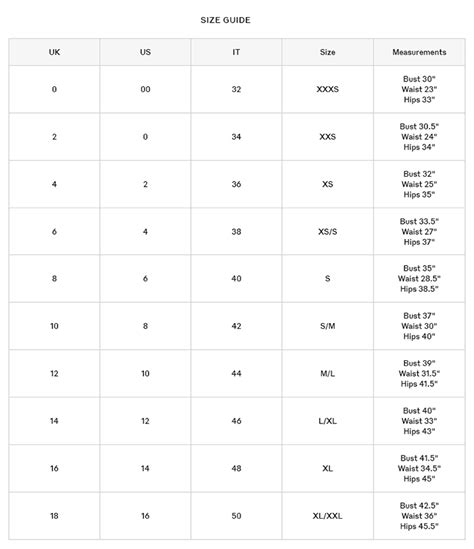 burberry womens coat sizes|Burberry size chart.